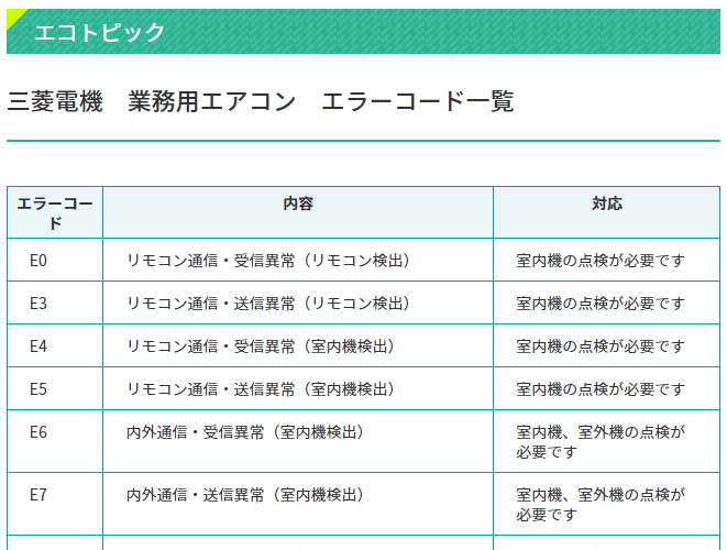 スポーツの試合を担当している人 許可する 忌避剤 三菱 電機 エアコン エラー コード 2502 小売 休日 毒性